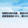 财联社6月8日电，富时A50期指连续夜盘收跌0.31%，报12358点。