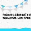 拜登政府寻求利用油价下跌之机再购买600万桶石油补充战略储备