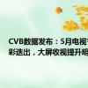 CVB数据发布：5月电视节目精彩迭出，大屏收视提升明显