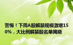 警惕！下周A股解禁规模激增150%，大比例解禁股名单揭晓