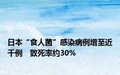 日本“食人菌”感染病例增至近千例　致死率约30%