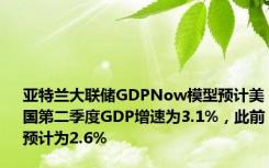 亚特兰大联储GDPNow模型预计美国第二季度GDP增速为3.1%，此前预计为2.6%