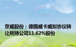 京威股份：德国威卡威拟协议转让所持公司11.62%股份