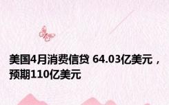 美国4月消费信贷 64.03亿美元，预期110亿美元