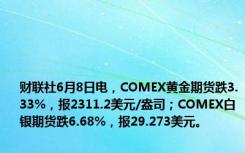 财联社6月8日电，COMEX黄金期货跌3.33%，报2311.2美元/盎司；COMEX白银期货跌6.68%，报29.273美元。