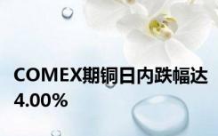 COMEX期铜日内跌幅达4.00%