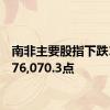 南非主要股指下跌1%至76,070.3点