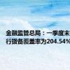 金融监管总局：一季度末商业银行拨备覆盖率为204.54%