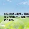 财联社6月10日电，美国天然气期货日内涨超3%，现报3.006美元/百万英热。