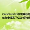 CarsDirect已发现英菲尼迪在今年年中提高了QX30的价格