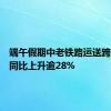 端午假期中老铁路运送跨境旅客同比上升逾28%