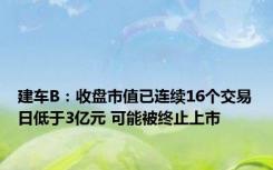 建车B：收盘市值已连续16个交易日低于3亿元 可能被终止上市