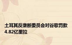 土耳其反垄断委员会对谷歌罚款4.82亿里拉