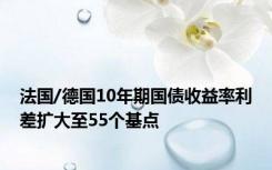 法国/德国10年期国债收益率利差扩大至55个基点