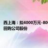 西上海：拟4000万元-8000万元回购公司股份