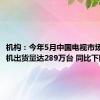 机构：今年5月中国电视市场品牌整机出货量达289万台 同比下降3.0%