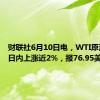 财联社6月10日电，WTI原油期货日内上涨近2%，报76.95美元/桶。