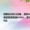 财联社6月11日电，富时A50期指连续夜盘收涨0.04%，报12386.000点。