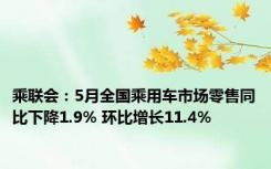 乘联会：5月全国乘用车市场零售同比下降1.9% 环比增长11.4%