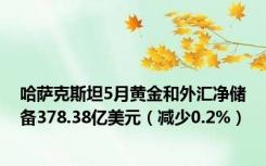 哈萨克斯坦5月黄金和外汇净储备378.38亿美元（减少0.2%）