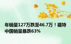 年销量127万跌至46.7万！福特中国销量暴跌63%