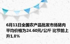 6月11日全国农产品批发市场猪肉平均价格为24.60元/公斤 比节前上升1.8%