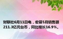 财联社6月11日电，宏碁5月销售额211.3亿元台币，同比增长16.9％。