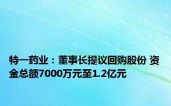 特一药业：董事长提议回购股份 资金总额7000万元至1.2亿元