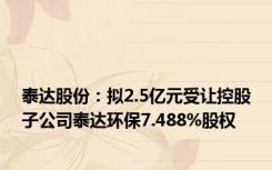 泰达股份：拟2.5亿元受让控股子公司泰达环保7.488%股权