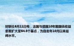 财联社6月11日电，法国与德国10年期国债收益率差扩大至64.8个基点，为自去年10月以来最阔水平。