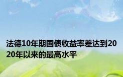 法德10年期国债收益率差达到2020年以来的最高水平