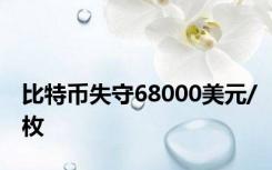 比特币失守68000美元/枚