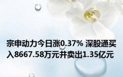 宗申动力今日涨0.37% 深股通买入8667.58万元并卖出1.35亿元