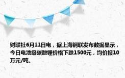 财联社6月11日电，据上海钢联发布数据显示，今日电池级碳酸锂价格下跌1500元，均价报10万元/吨。