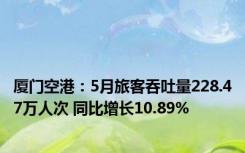 厦门空港：5月旅客吞吐量228.47万人次 同比增长10.89%