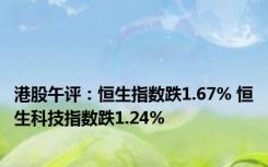 港股午评：恒生指数跌1.67% 恒生科技指数跌1.24%