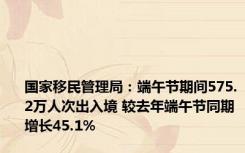 国家移民管理局：端午节期间575.2万人次出入境 较去年端午节同期增长45.1%