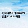 万润科技今日涨8.66% 一机构净卖出4238.98万元