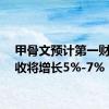 甲骨文预计第一财季营收将增长5%-7%