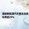 港股新能源汽车概念走低 恒大汽车跌超20%