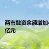 两市融资余额增加46.66亿元