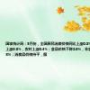 国家统计局：5月份，全国居民消费价格同比上涨0.3%。其中，城市上涨0.3%，农村上涨0.4%；食品价格下降2.0%，非食品价格上涨0.8%；消费品价格持平，服