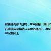 财联社6月12日电，IEA月报：预计2024年全球石油供应量将达1.029亿桶/日，2025年将达1.047亿桶/日。