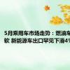 5月乘用车市场走势：燃油车持续疲软 新能源车出口罕见下滑4%