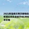 2021年雪佛兰克尔维特在中型车型年增长中失去低于60,000美元的基本价格