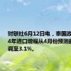 财联社6月12日电，泰国政府将2024年进口增幅从4月份预测的2.5%上调至3.1%。