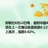 财联社6月12日电，富时中国A50指数期货在上一交易日夜盘收跌0.11%的基础上高开，现跌0.02%。