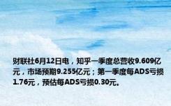 财联社6月12日电，知乎一季度总营收9.609亿元，市场预期9.255亿元；第一季度每ADS亏损1.76元，预估每ADS亏损0.30元。