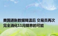 美国通胀数据降温后 交易员再次完全消化11月降息的可能