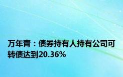 万年青：债券持有人持有公司可转债达到20.36%